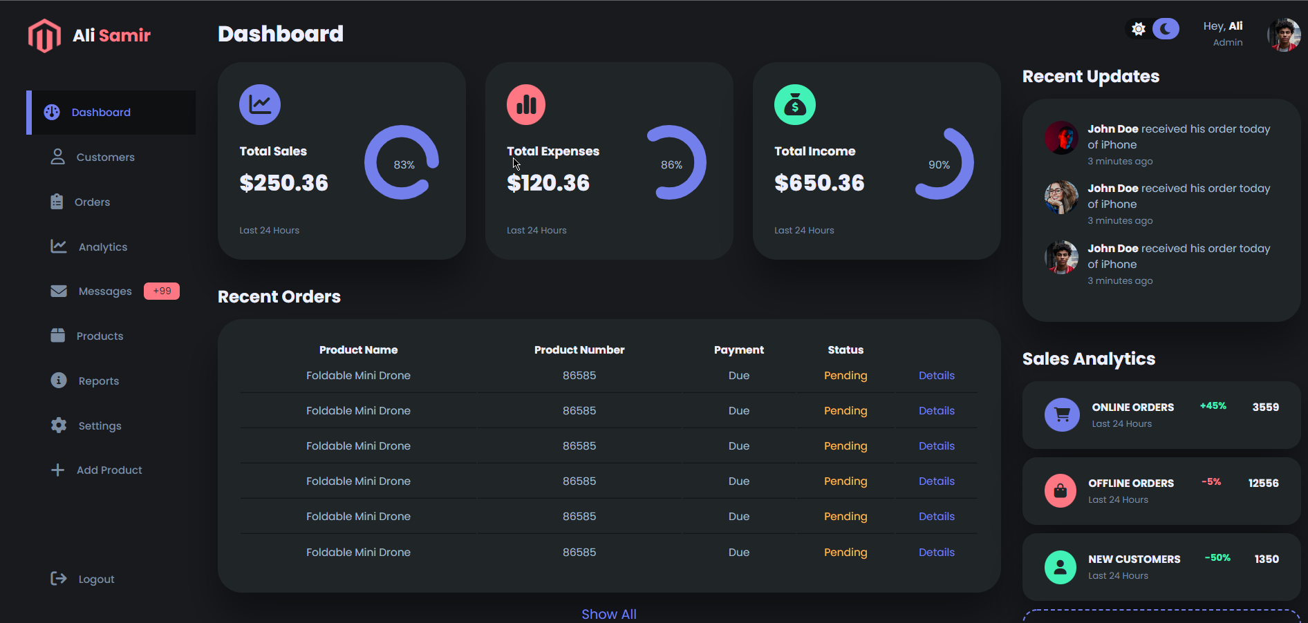 Admin Dashboard